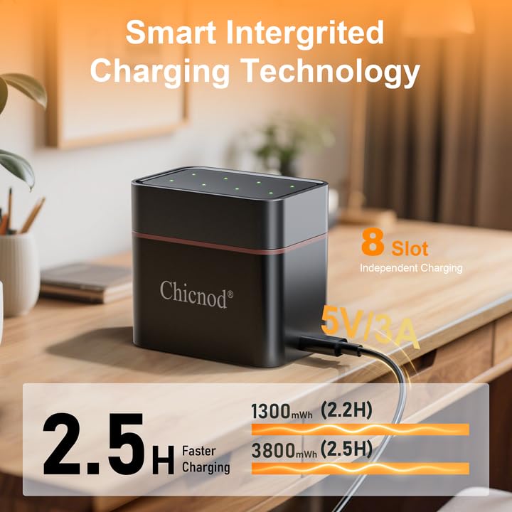 30% Off CHICNOD Rechargeable AA/AAA Lithium Batteries - Image 3