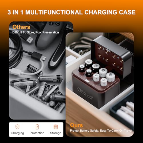 30% Off CHICNOD Rechargeable AA/AAA Lithium Batteries - Image 5