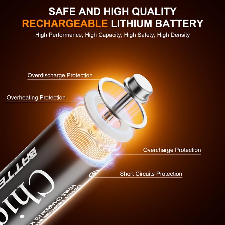 30% Off CHICNOD Rechargeable AA/AAA Lithium Batteries - Image 7