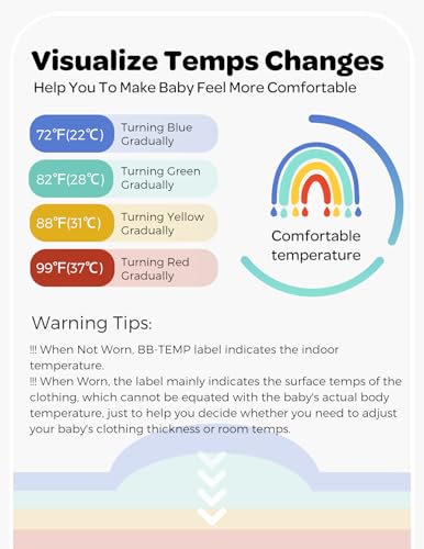 71% Off Momcozy Baby Pajamas with Temp-Sensing Label - Image 2