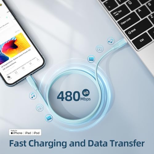 50% Off LSA Apparel 20W iPhone Fast Charger & Cable - Image 3