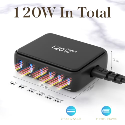 50% Off 120W GaN 6-Port Fast Charging Station - Image 2