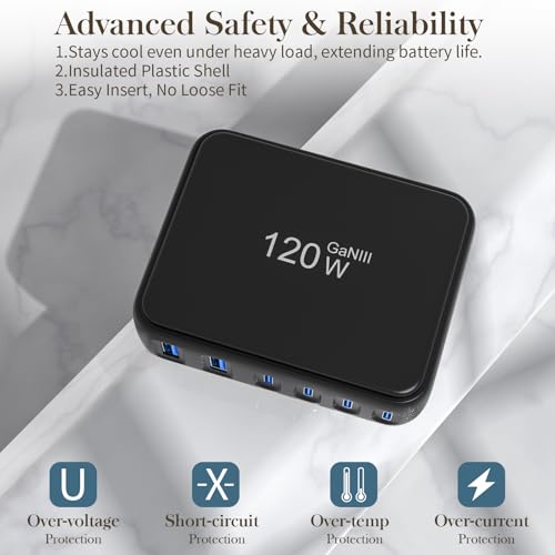 50% Off 120W GaN 6-Port Fast Charging Station - Image 3