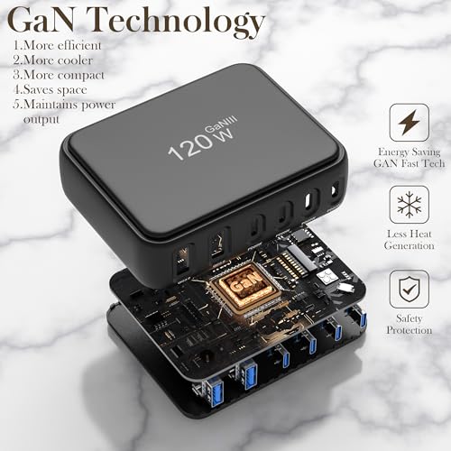 50% Off 120W GaN 6-Port Fast Charging Station - Image 4