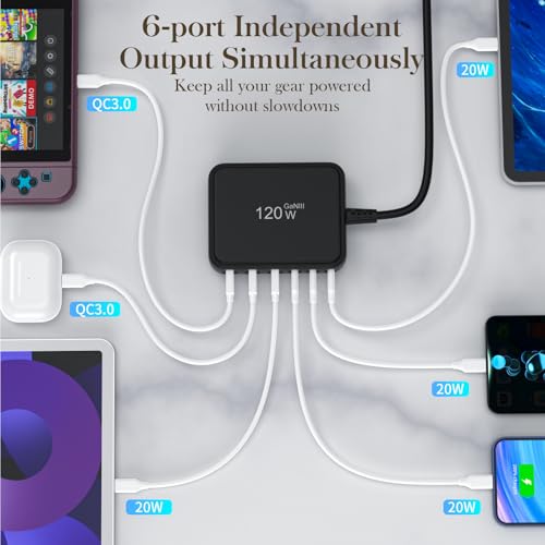 50% Off 120W GaN 6-Port Fast Charging Station - Image 6