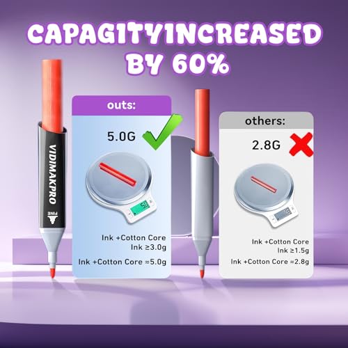 40% Off 120-Color Alcohol Marker Set with Storage Base - Image 3