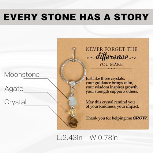 60% Off Parma77 Teacher Appreciation Keychain Gift Set - Image 2