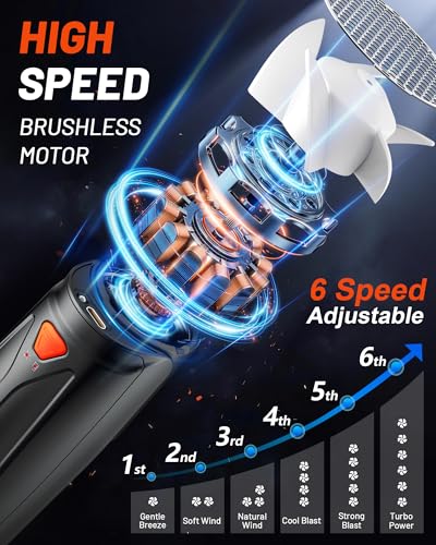 50% Off Portable Neck Fan with 20-Hour Battery & LED Light - Image 3