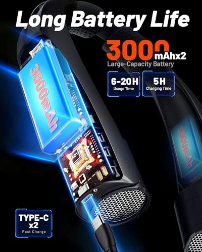 50% Off Portable Neck Fan with 20-Hour Battery & LED Light - Image 4