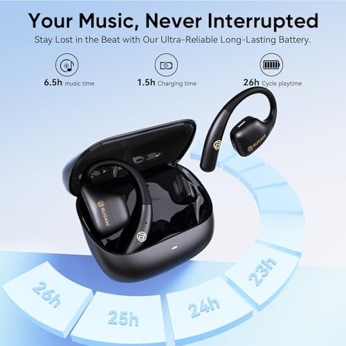 BUGANI Open Ear Earbuds: 63% Off & Buy 1 Get 1 Free - Image 5
