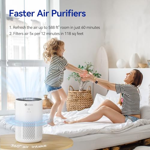 45% Off Aucleia H13 Air Purifier for Bedroom & Pets - Image 2