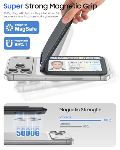 50% Off Vizvera MagSafe Leather Wallet with RFID Blocking - Image 3