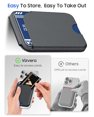 50% Off Vizvera MagSafe Leather Wallet with RFID Blocking - Image 4