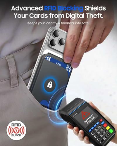 50% Off Vizvera MagSafe Leather Wallet with RFID Blocking - Image 5