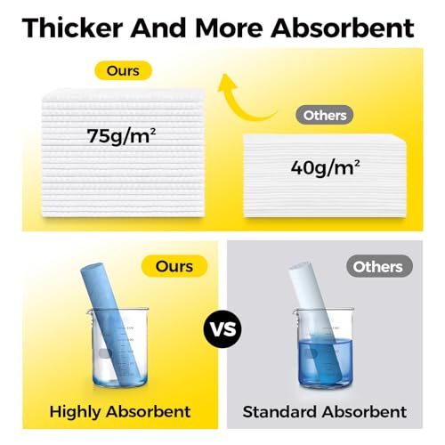 50% Off FLOW SMILE Disposable Face Towels for Sensitive Skin - Image 5