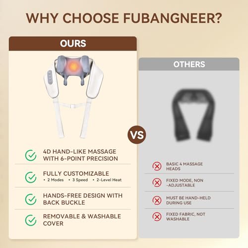 50% Off Cordless 4D Shiatsu Neck & Back Massager with Heat - Image 7