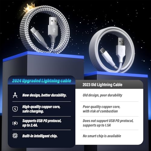 70% Off SwaggWood CarPlay Charging Cable 2-Pack - Image 2