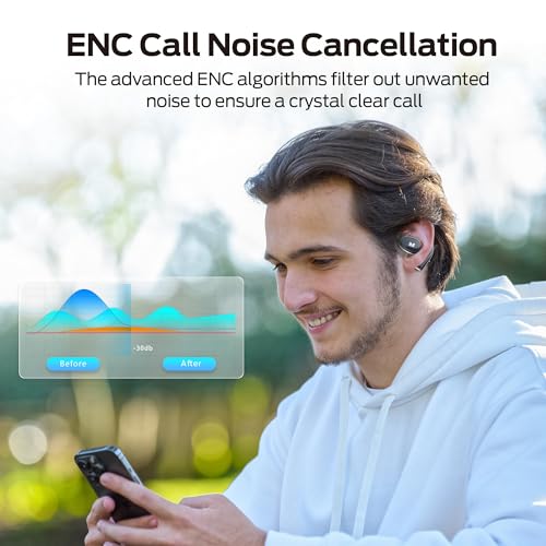 75% Off Monster Open Ear Wireless Earbuds with Code AUX3IGAJ - Image 2