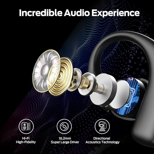 75% Off Monster Open Ear Wireless Earbuds with Code AUX3IGAJ - Image 3