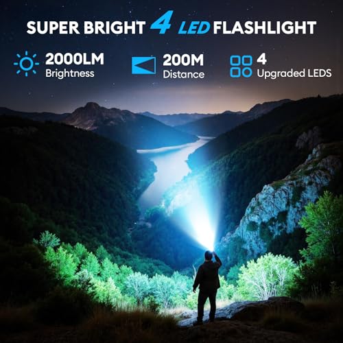 50% Off WdtPro Rechargeable Super Bright LED Flashlight - Image 2