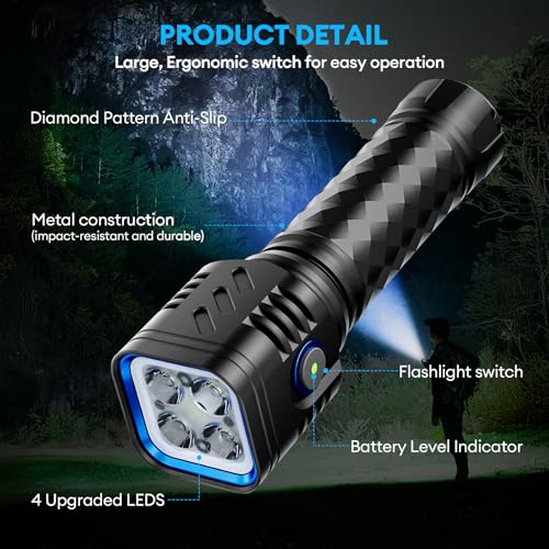 50% Off WdtPro Rechargeable Super Bright LED Flashlight - Image 5