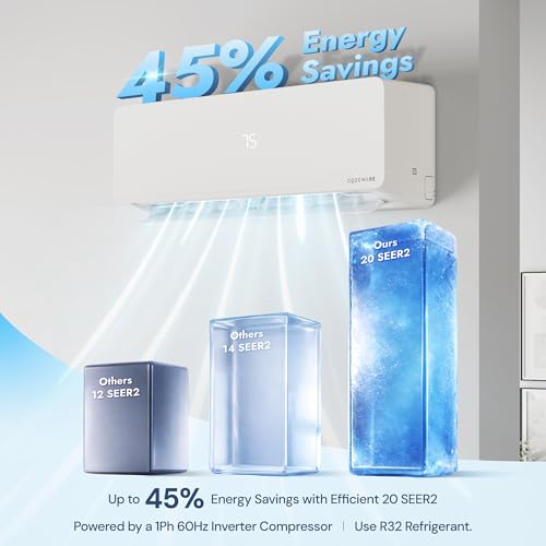 Save 5% on 12000 BTU Mini Split AC Heat Pump with Code - Image 3