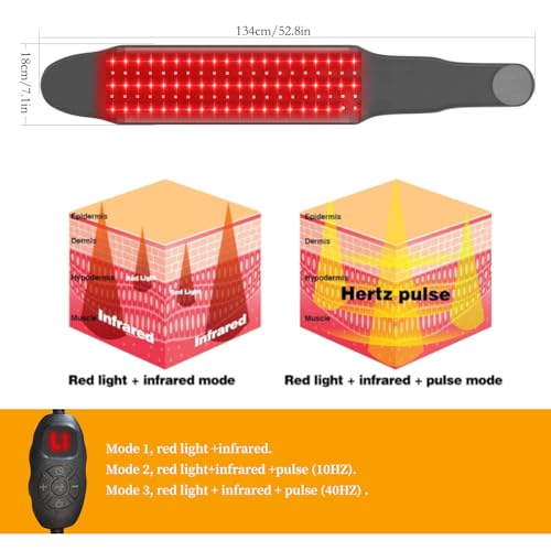 Save 50% on Esbaybulbs Red Light Therapy Belt - Image 3