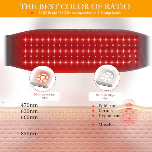 Save 50% on Esbaybulbs Red Light Therapy Belt - Image 6