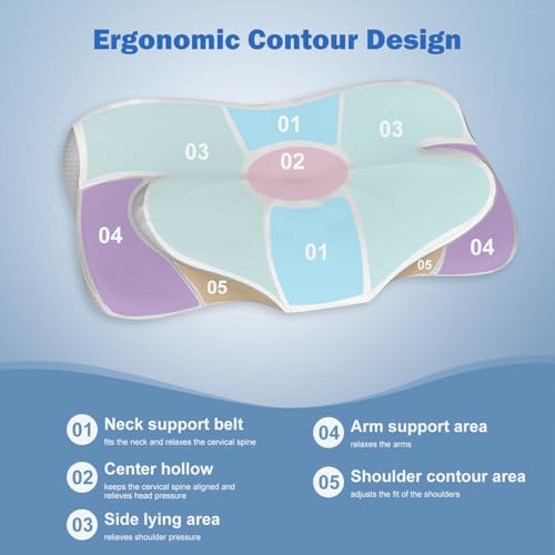 Save 37% on Cooling Cervical Neck Pillow for Pain Relief - Image 2