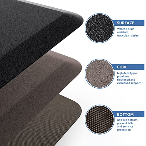 Save 31% on KitchenClouds Anti-Fatigue Kitchen Mat - Image 5