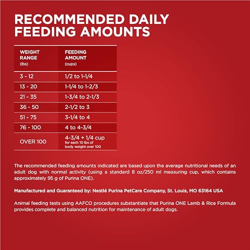 Save 9% on Purina ONE Lamb & Rice Dry Dog Food - Image 6