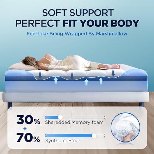 Save 29% on King Memory Foam Mattress Topper with Clip Coupon - Image 3