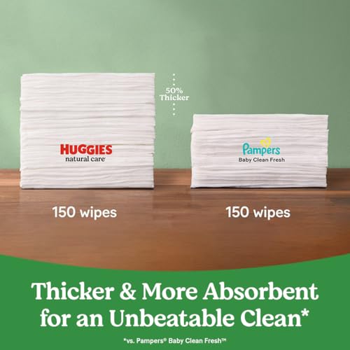 Save 15% on Huggies Sensitive Baby Wipes (288 Count) - Image 3