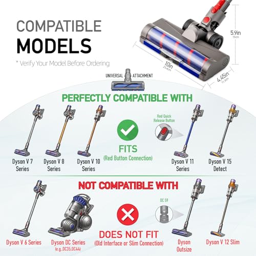 Save 40% on Dyson Replacement Motorized Head with Code - Image 2