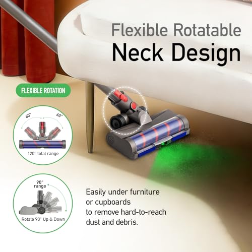 Save 40% on Dyson Replacement Motorized Head with Code - Image 6