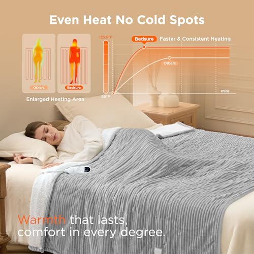 Save 43% on Bedsure Full Size Electric Heated Blanket - Image 2