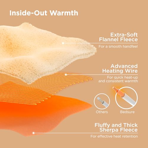 Save 43% on Bedsure Full Size Electric Heated Blanket - Image 4