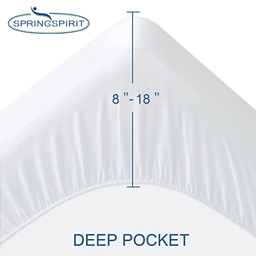 45% Off Queen Mattress Protector - Waterproof & Machine Washable - Image 4