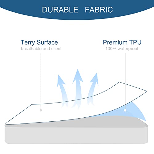 45% Off Queen Mattress Protector - Waterproof & Machine Washable - Image 5