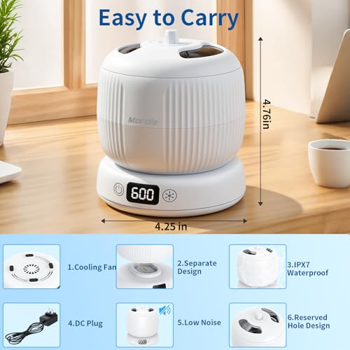 Save 68% on Morole Ultrasonic Retainer Cleaner with Code - Image 2