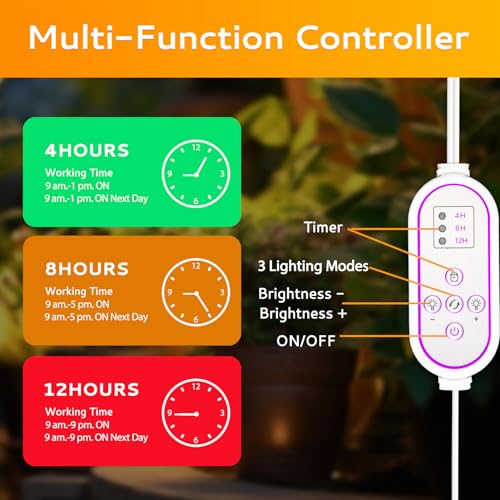 38% Off Secefeao 210 LED Grow Light with Timer & Stand - Image 3