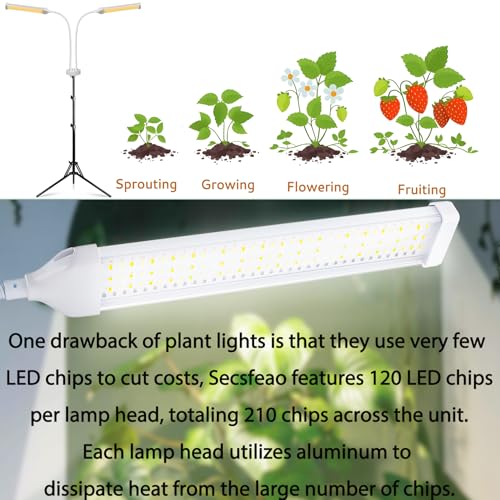 38% Off Secefeao 210 LED Grow Light with Timer & Stand - Image 5