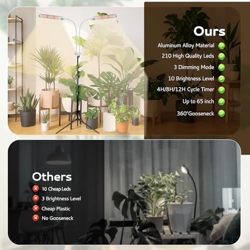 38% Off Secefeao 210 LED Grow Light with Timer & Stand - Image 6