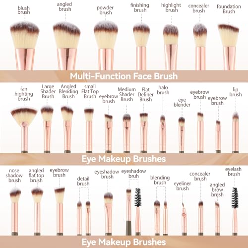 50% Off MULTIONS 51-Piece Makeup Brush & Tool Set - Image 2