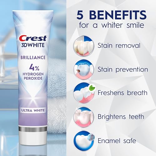Save 10% on Crest 3D White Brilliance Pro Whitening Toothpaste - Image 2