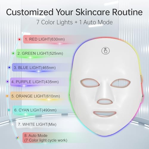Save 50% on Facego Red Light Mask with Code MVPO6L13 - Image 4