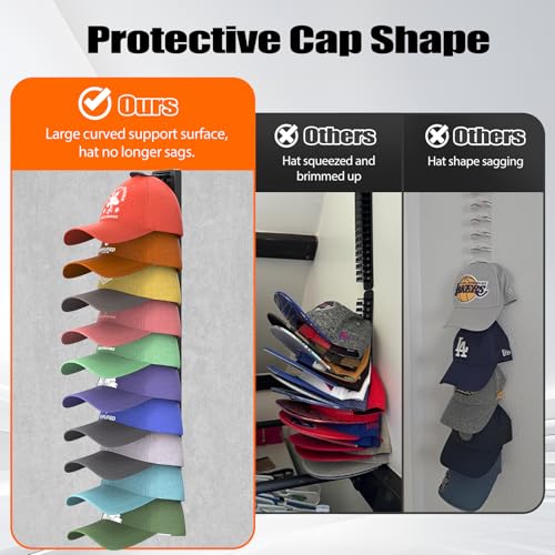 Save 25% on 2-Pack Hat Organizer for 40 Baseball Caps - Image 4