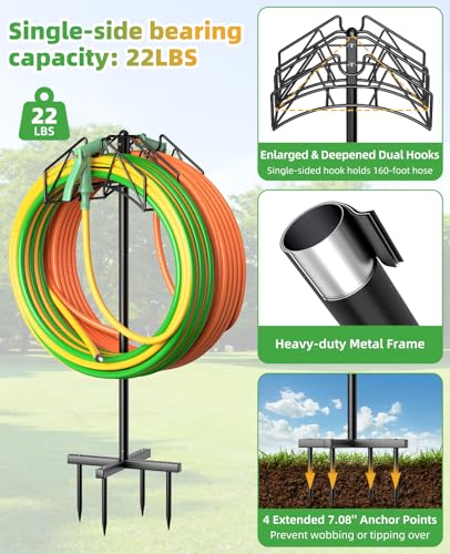 50% Off Heavy Duty Double-Sided Garden Hose Holder Stand - Image 3