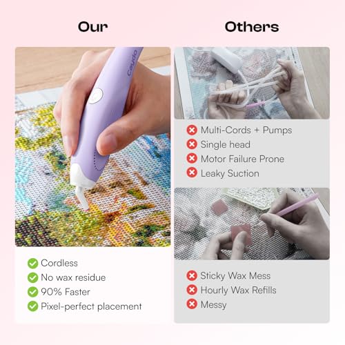 32% Off Caydo Cordless Electric Diamond Painting Pen - Image 3