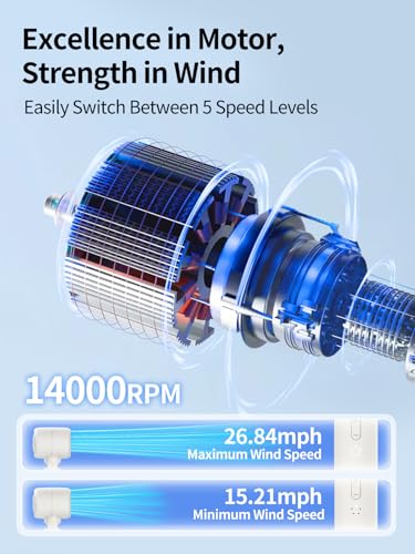 65% Off Snapgear Dual-Axis Clip Fan with Code 3MLZ8VEH - Image 6